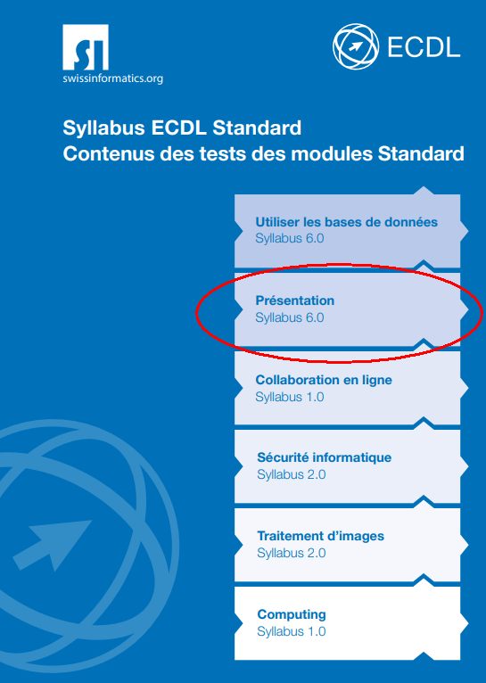 Ecdl Standard Presentation